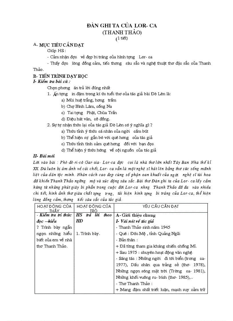 image for page Dan ghita cua lor ca