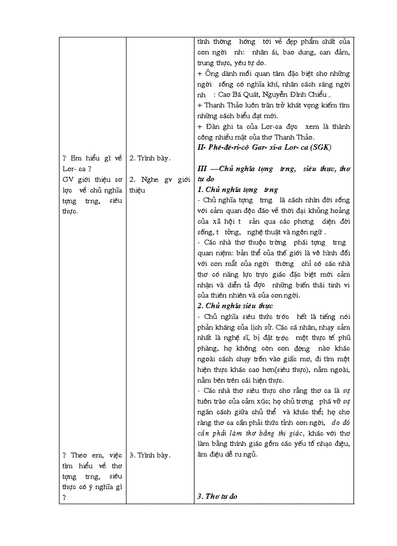 image for page Dan ghita cua lor ca