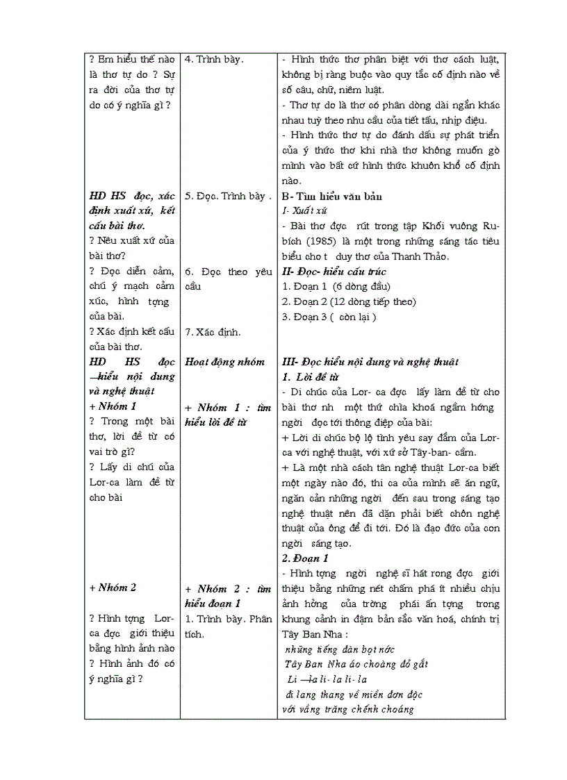 image for page Dan ghita cua lor ca