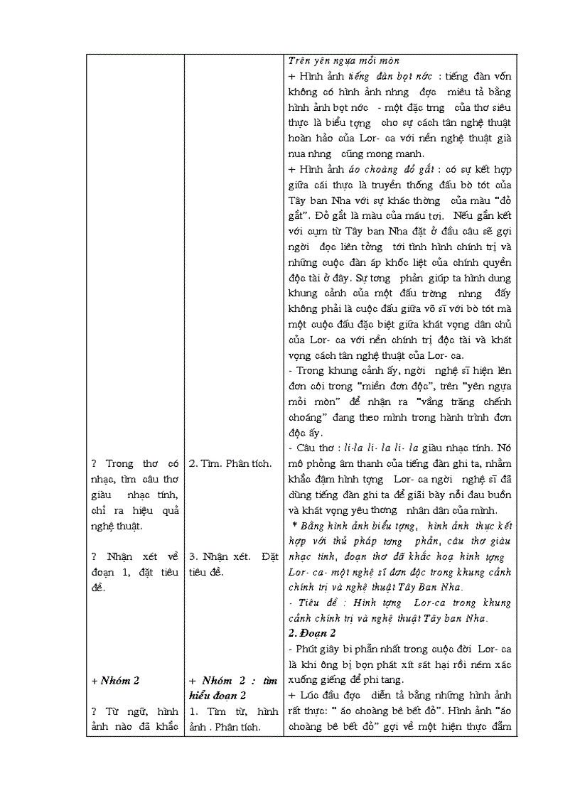 image for page Dan ghita cua lor ca