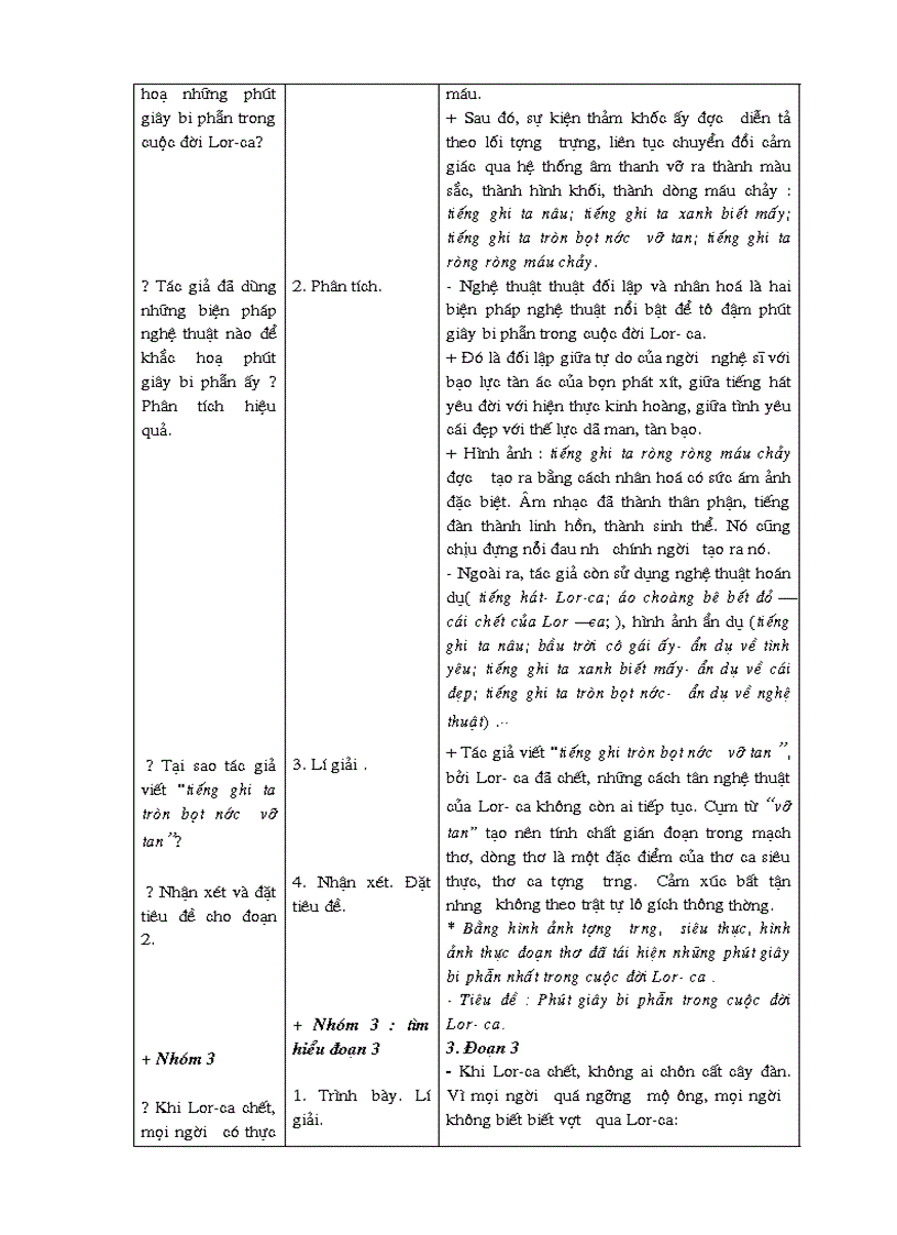 image for page Dan ghita cua lor ca