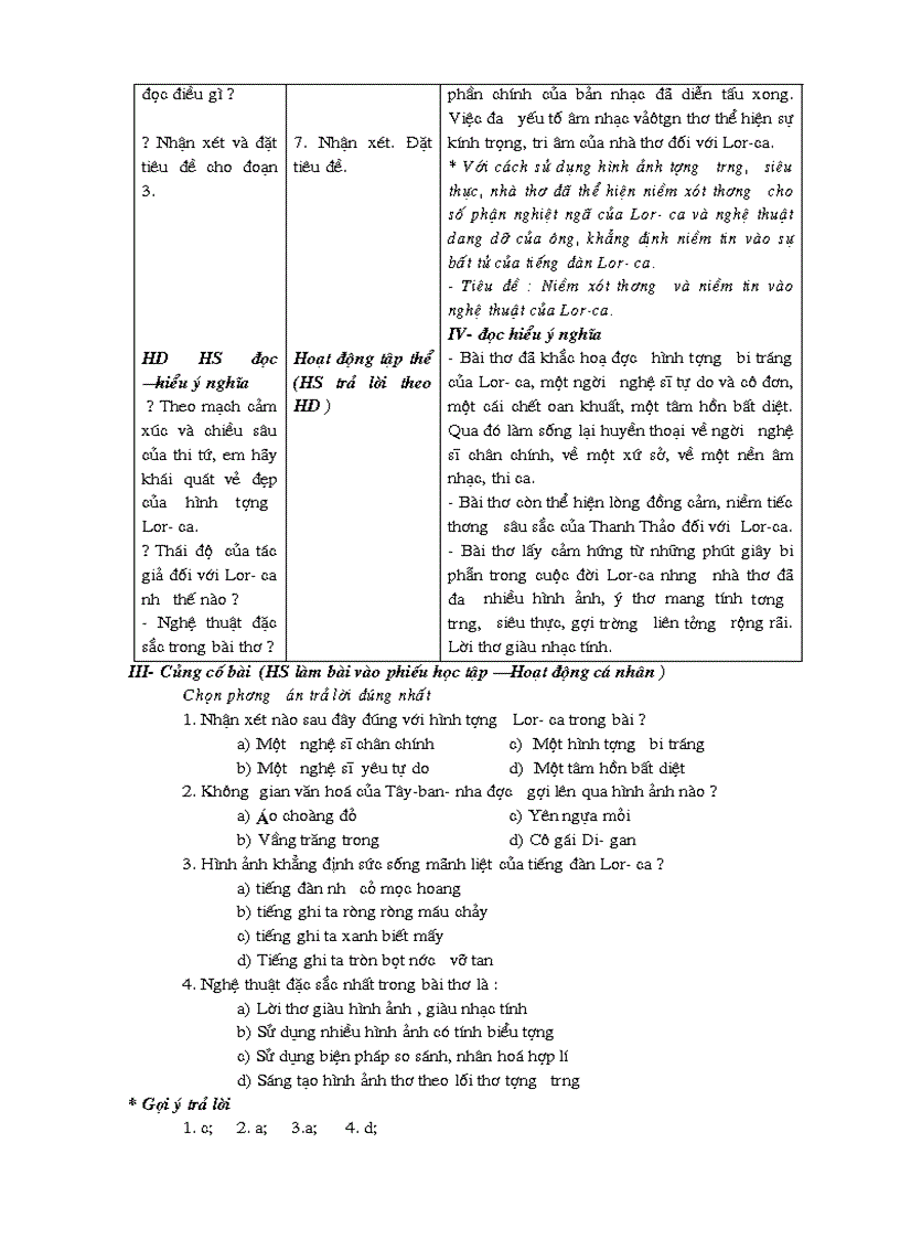 image for page Dan ghita cua lor ca