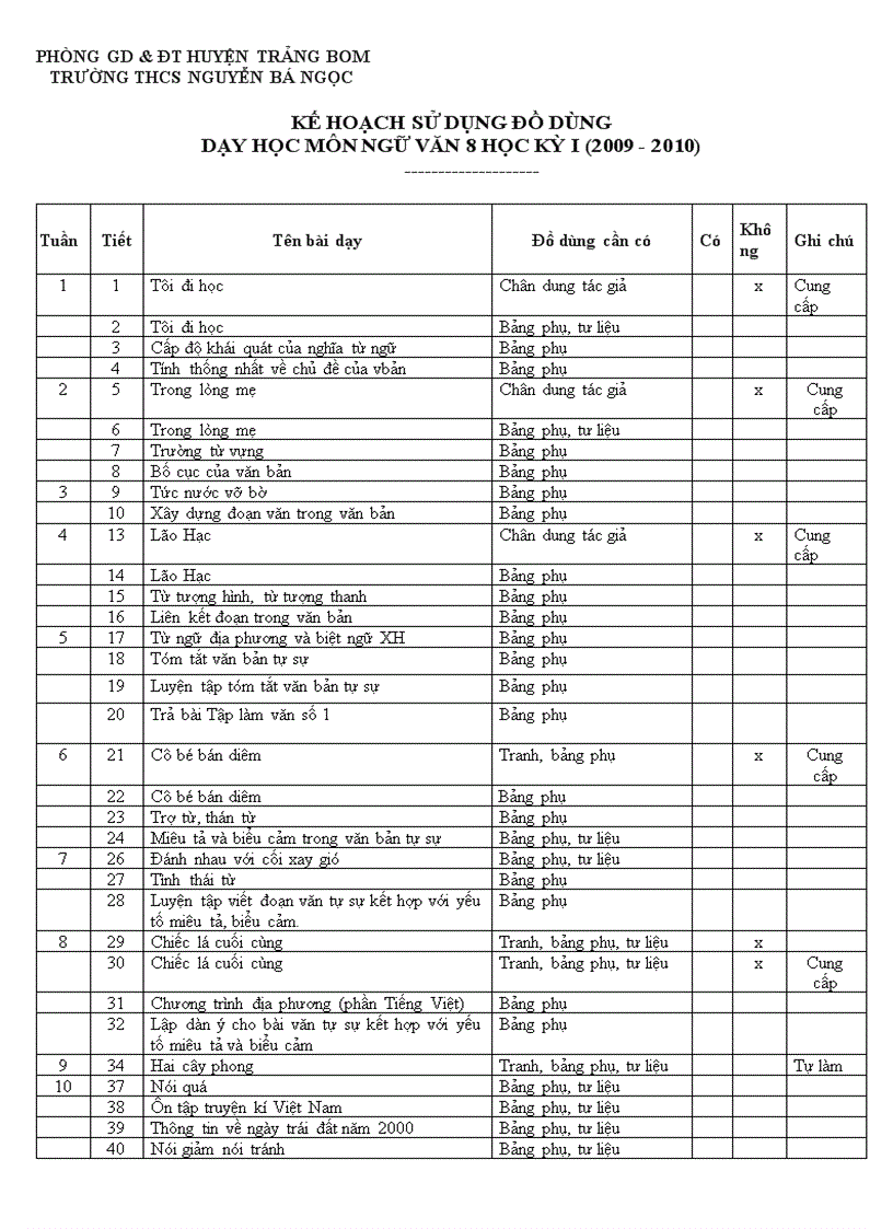 image for page De KSCL DN VĂN 9