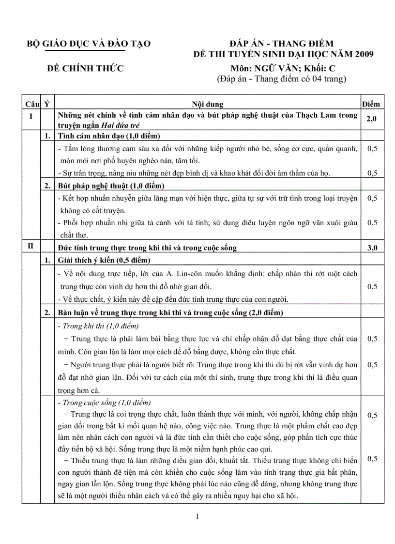 image for page Đề thi đại học và đáp án môn văn năm 2009