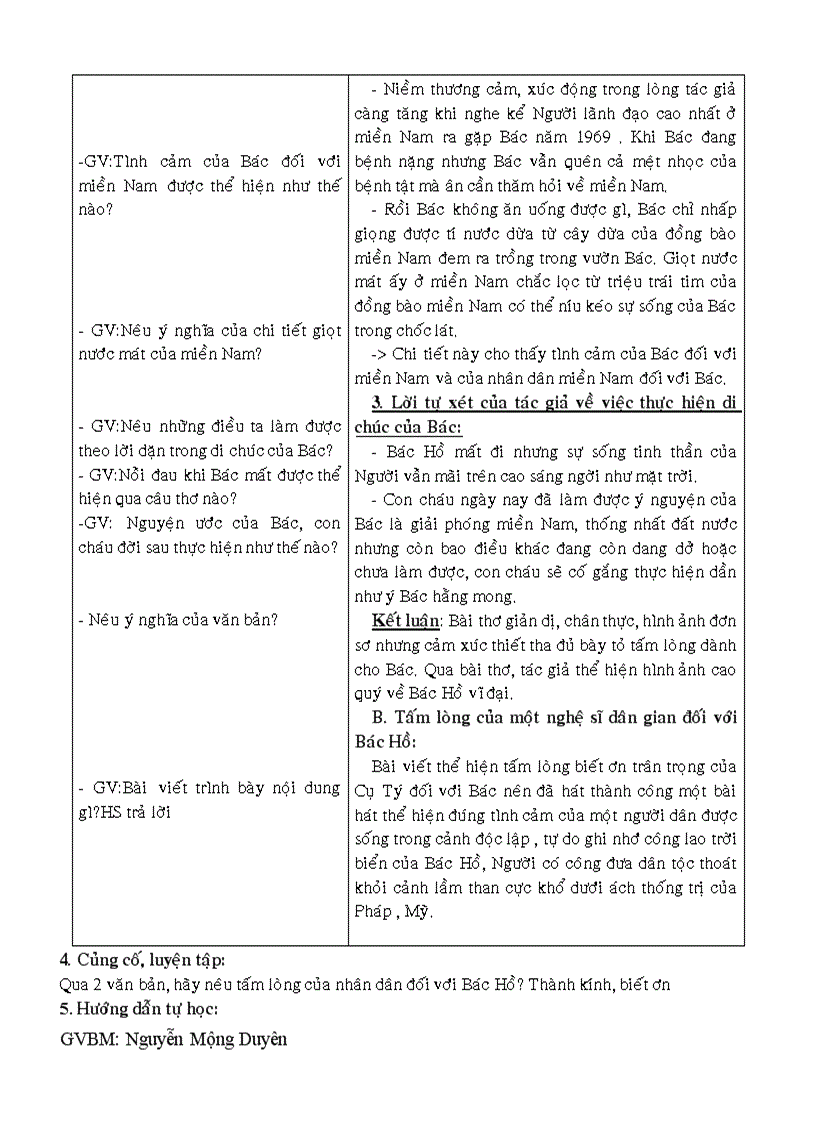 image for page Đọc di chúc của bác hồ tấm lòng của một nghệ sĩ dân gian đối với bác hồ