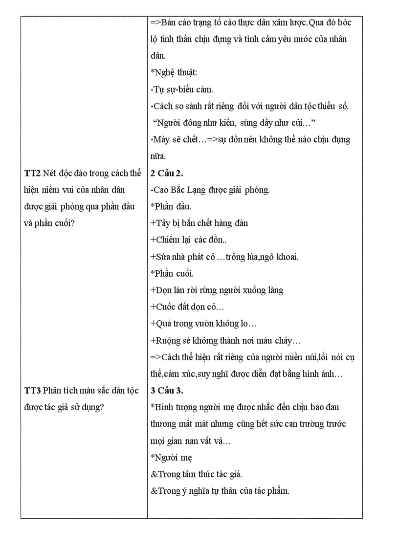 image for page Đọc thêm tuần 12