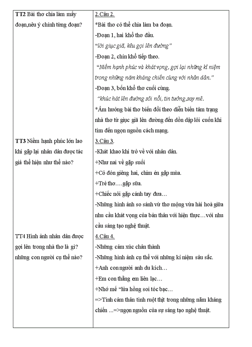 image for page Đọc thêm tuần 12