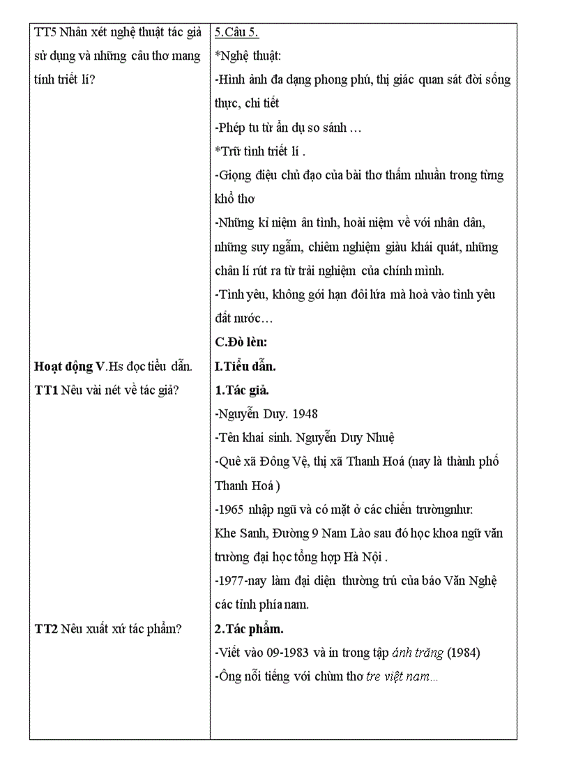 image for page Đọc thêm tuần 12