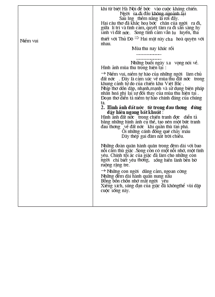 image for page Đôi mắt