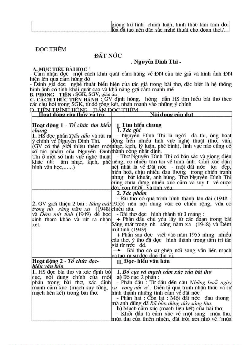 image for page GA 12CB HKI Đầy đủ và mới