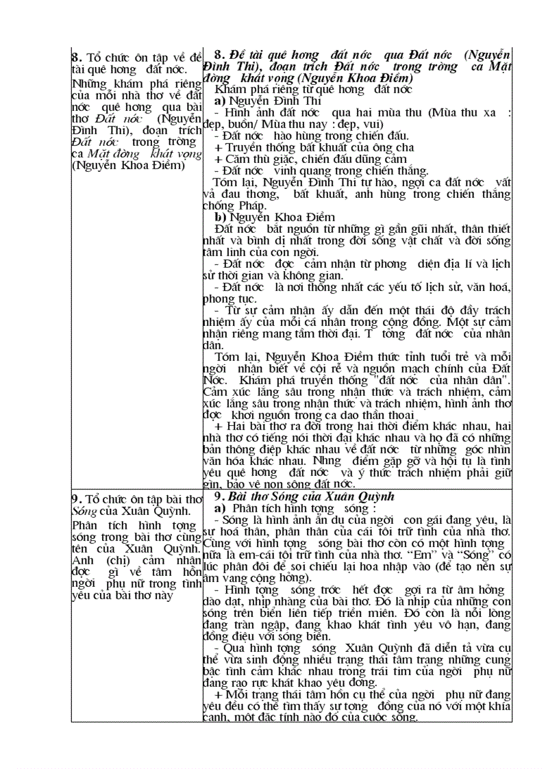 image for page GA 12CB HKI Đầy đủ và mới