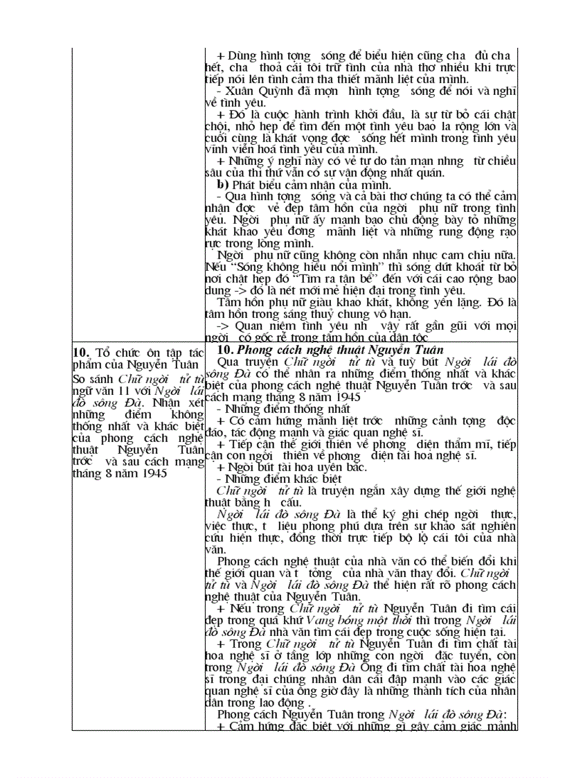 image for page GA 12CB HKI Đầy đủ và mới