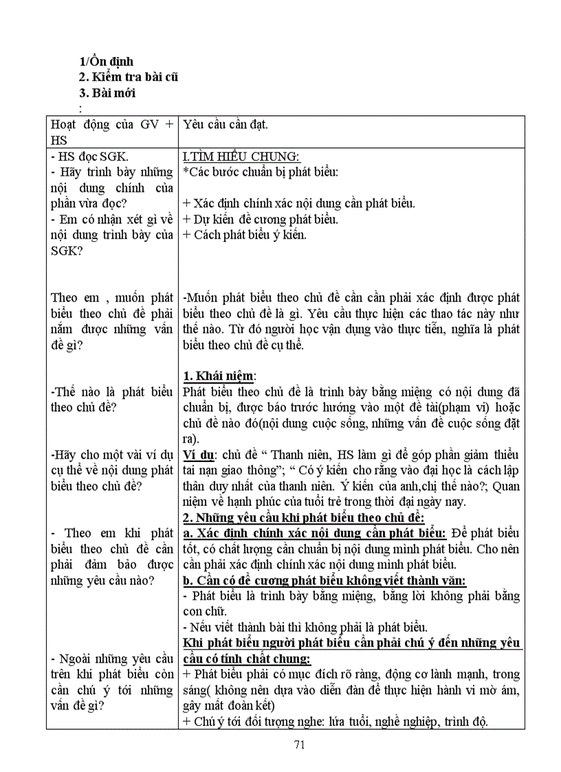 image for page GA Ngu Van 12