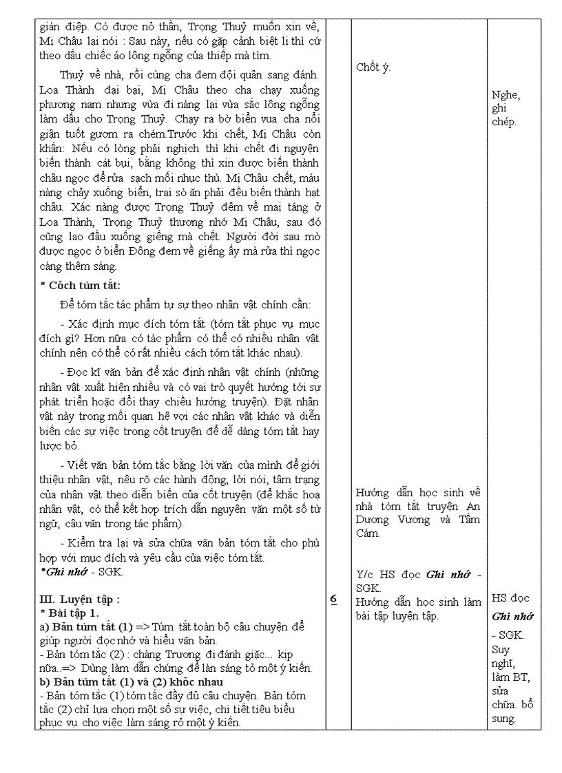 image for page Ga van 10 thuy