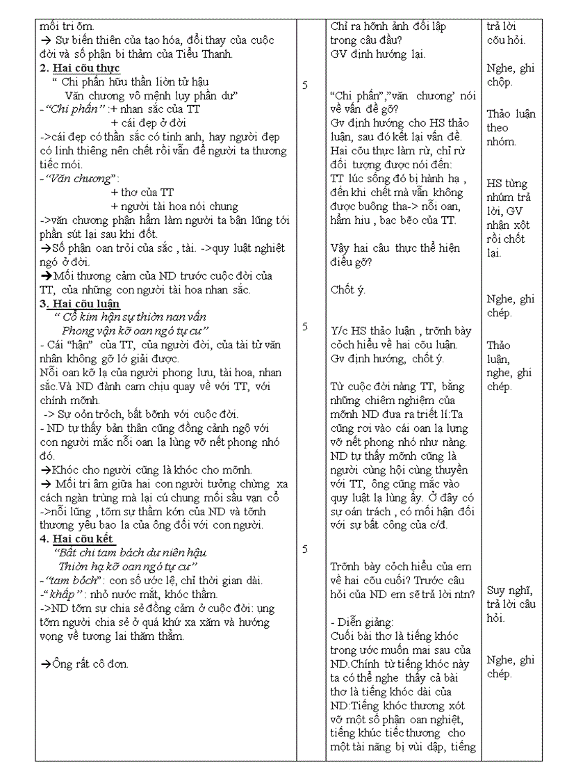 image for page Ga van 10 thuy