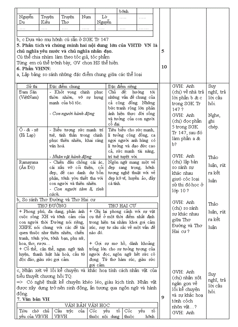 image for page Ga van 10 thuy