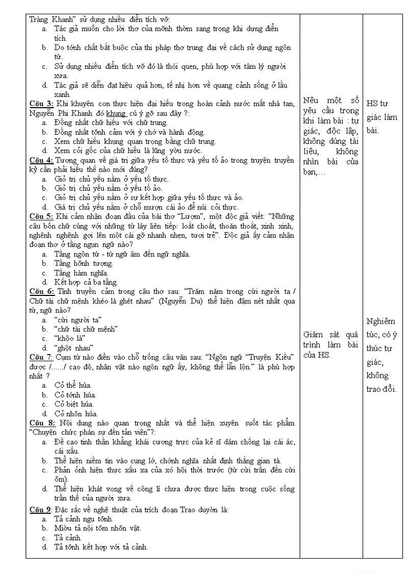 image for page Ga van 10 thuy