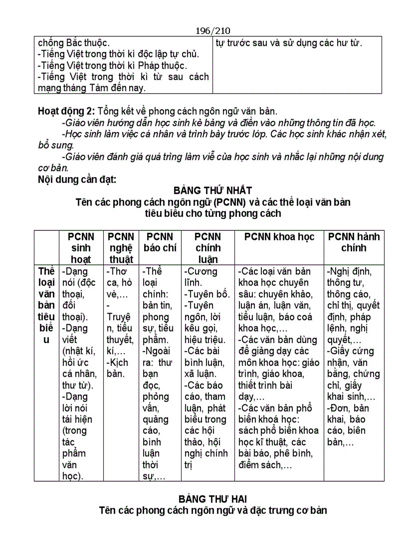 image for page Giao an 12 ca nam