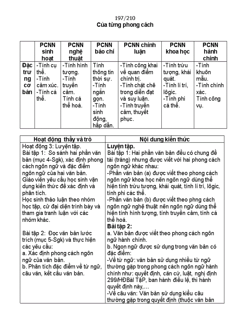 image for page Giao an 12 ca nam