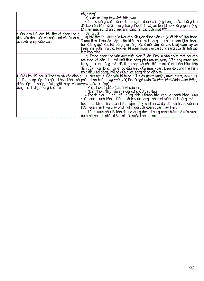 image for page Giao an 12 HK1 1