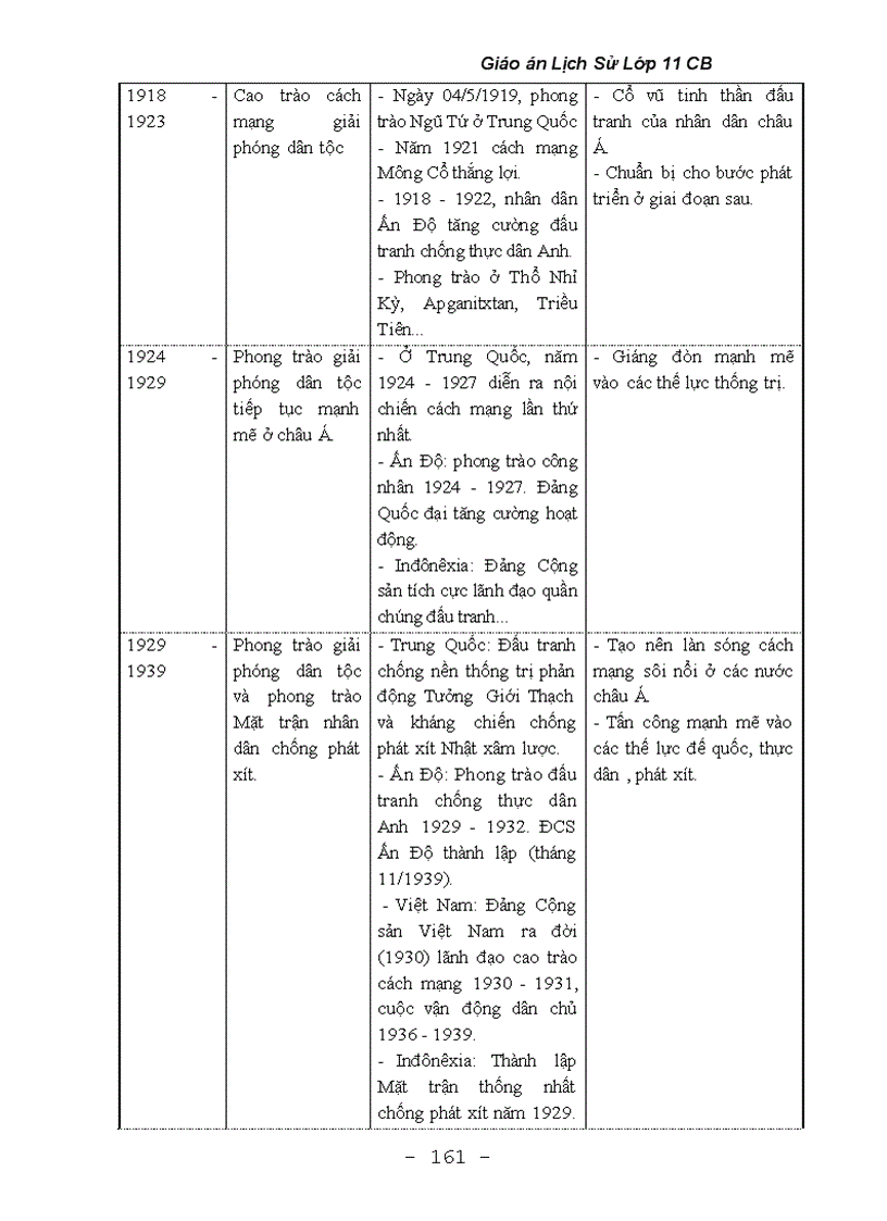 image for page Giao an lich su hay