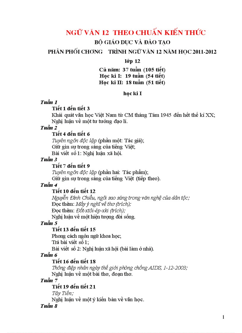 image for page Giáo án Ngữ văn 12 chuẩn KTKN