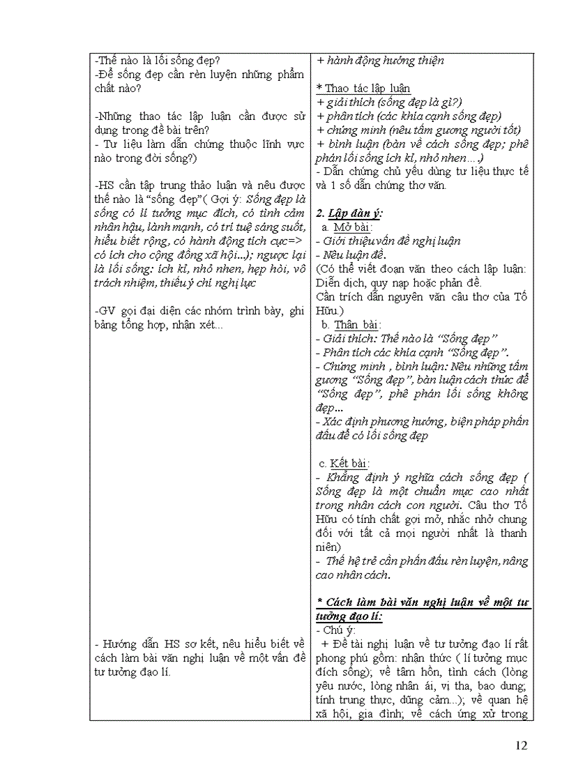 image for page Giáo án Ngữ văn 12 chuẩn KTKN