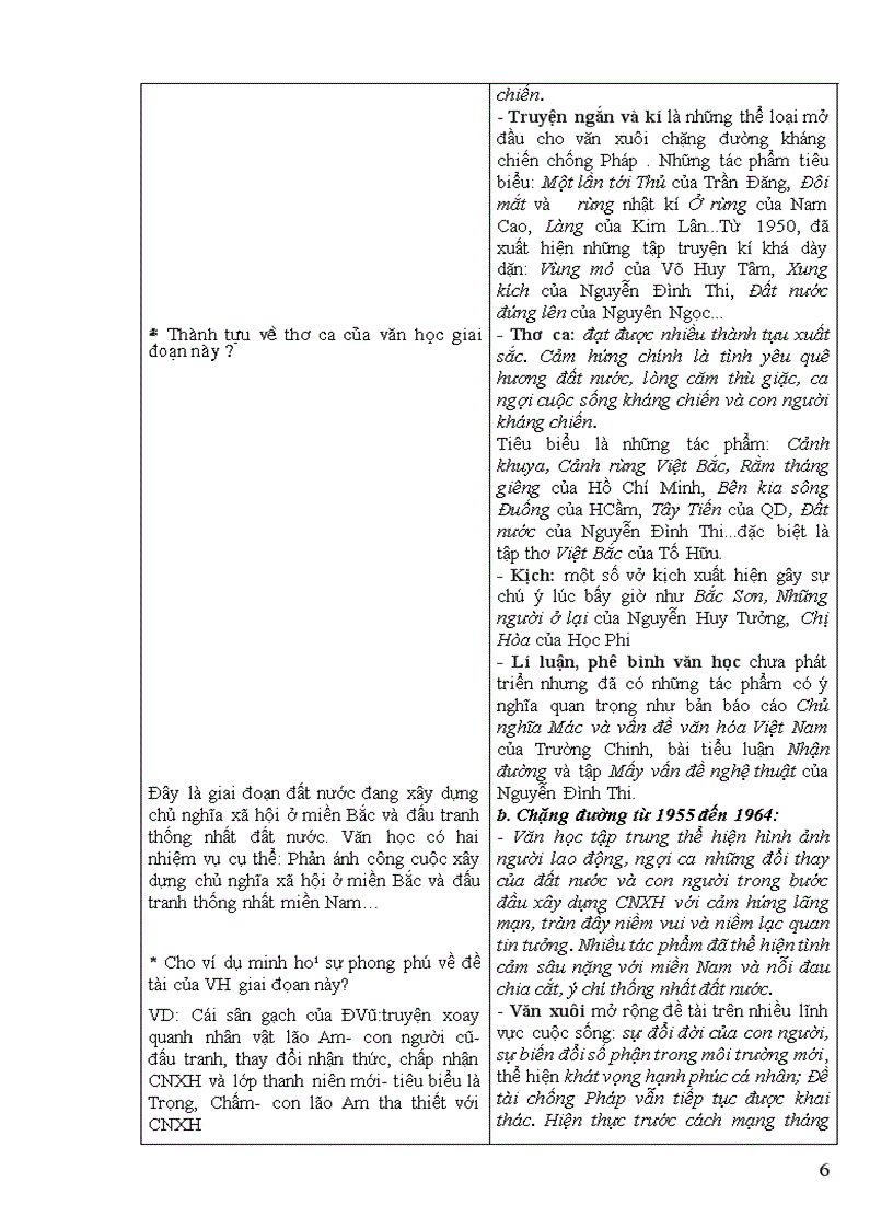 image for page Giáo án Ngữ Văn 12 chuẩn mới chi tiết