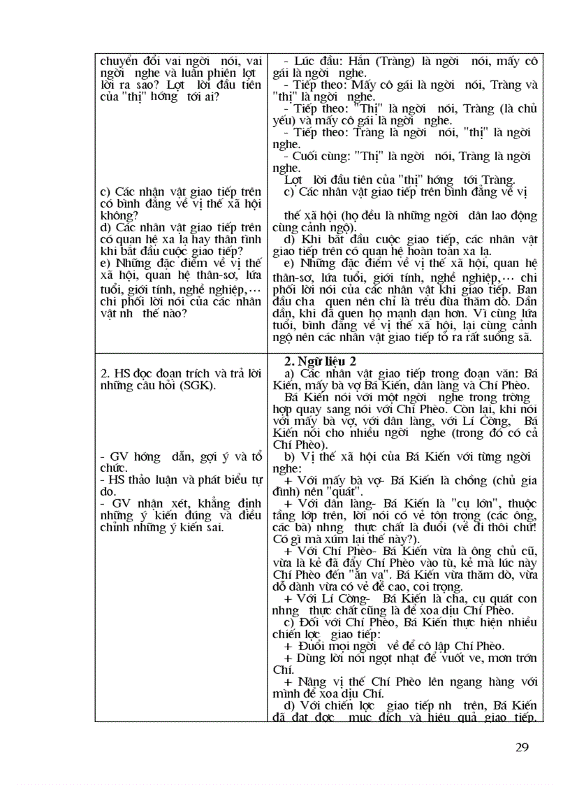 image for page Giáo án Ngữ Văn 12 chuẩn mới chi tiết