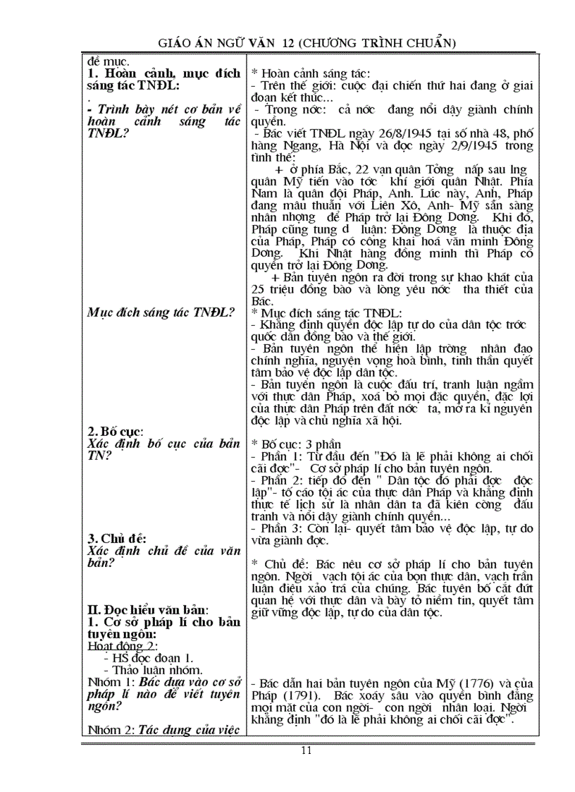 image for page Giáo án Ngữ văn 12 Chương trình chuẩn