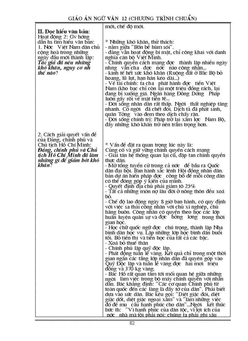 image for page Giáo án Ngữ văn 12 Chương trình chuẩn