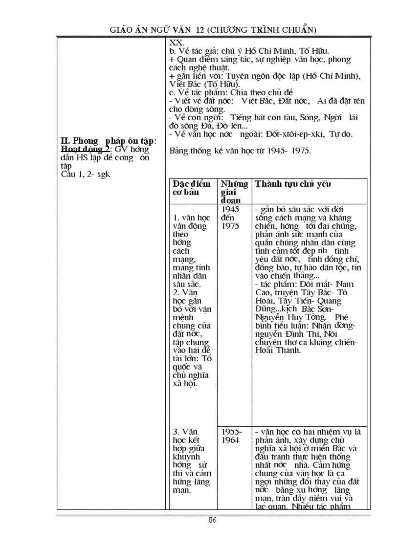 image for page Giáo án Ngữ văn 12 Chương trình chuẩn