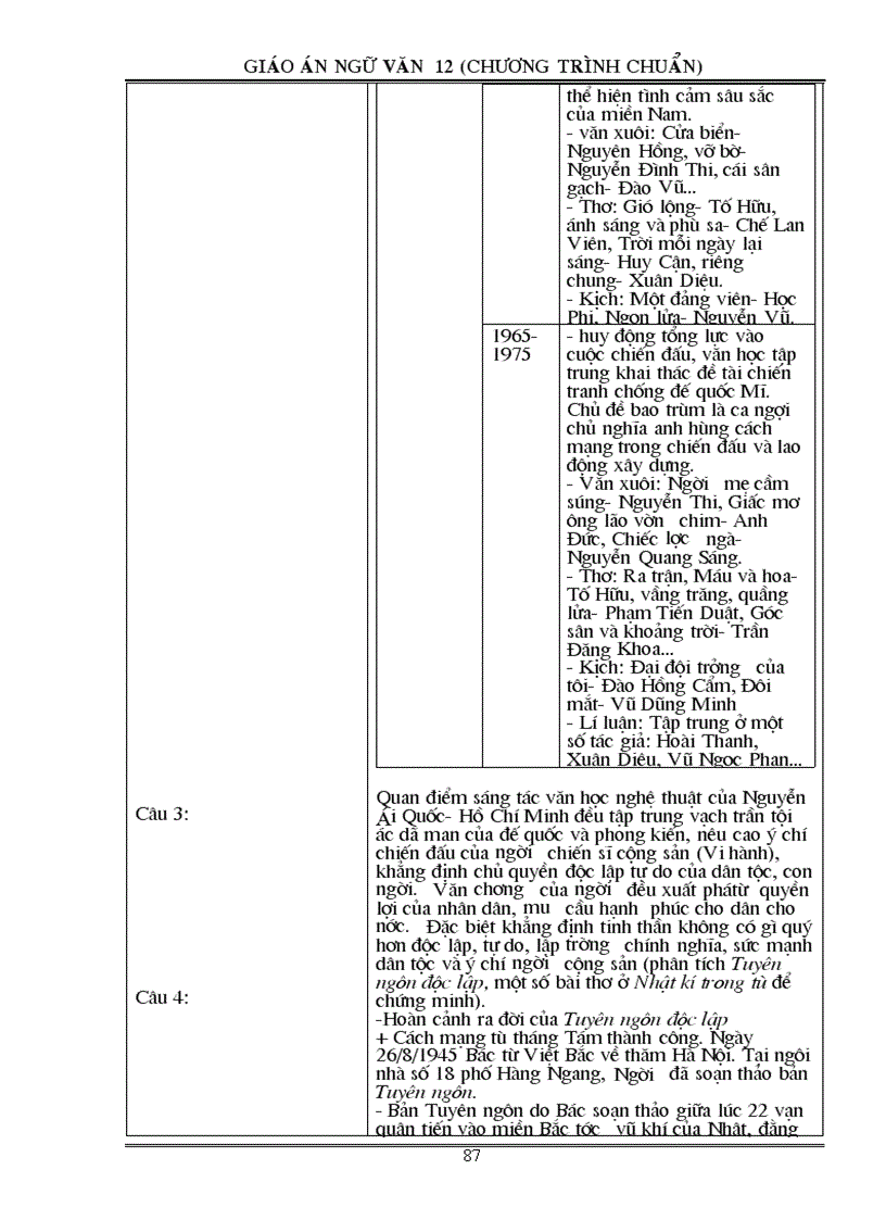 image for page Giáo án Ngữ văn 12 Chương trình chuẩn