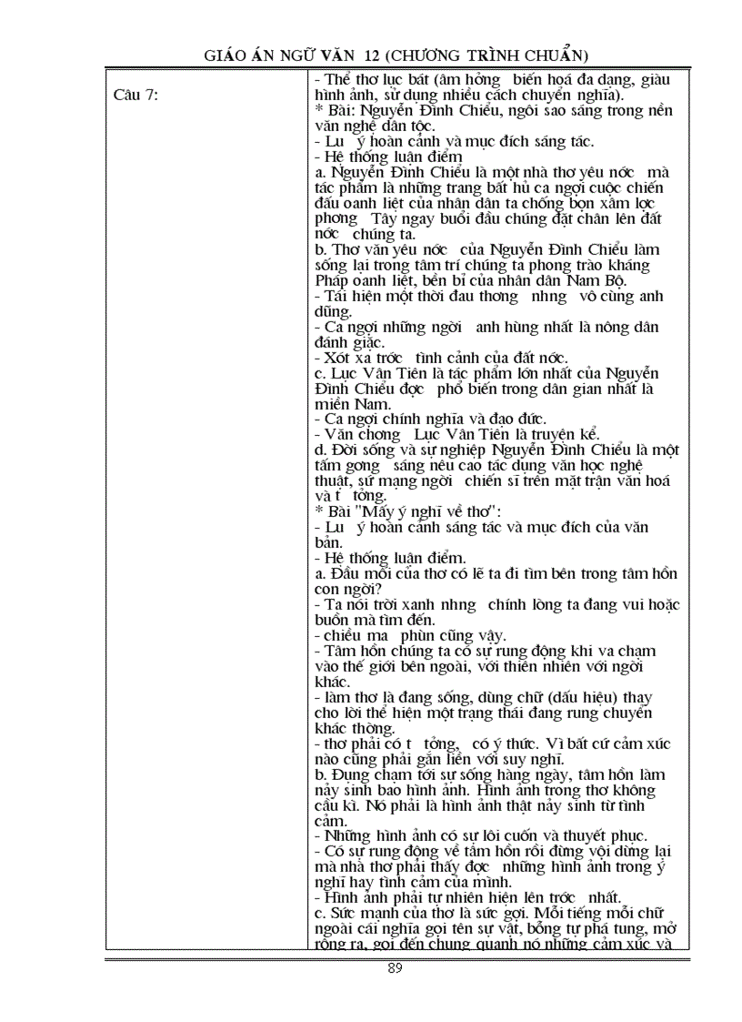 image for page Giáo án Ngữ văn 12 Chương trình chuẩn