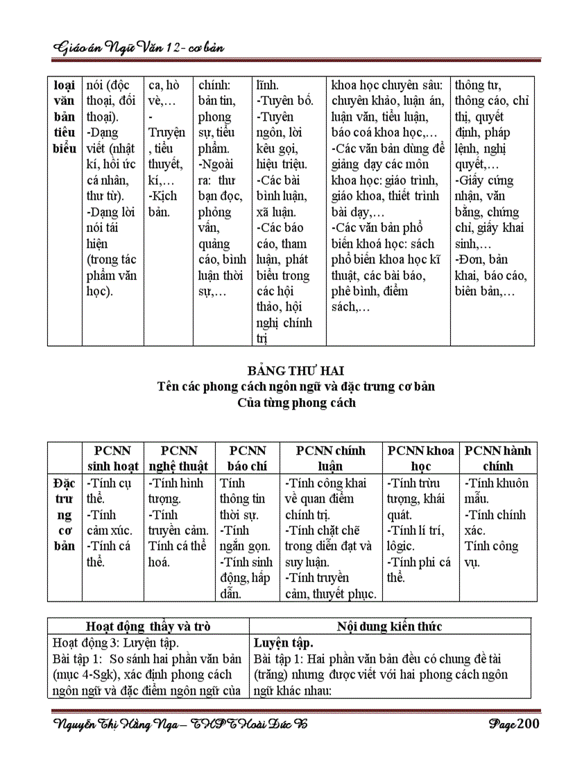 image for page Giáo án Ngữ Văn 12 cơ bản cả năm