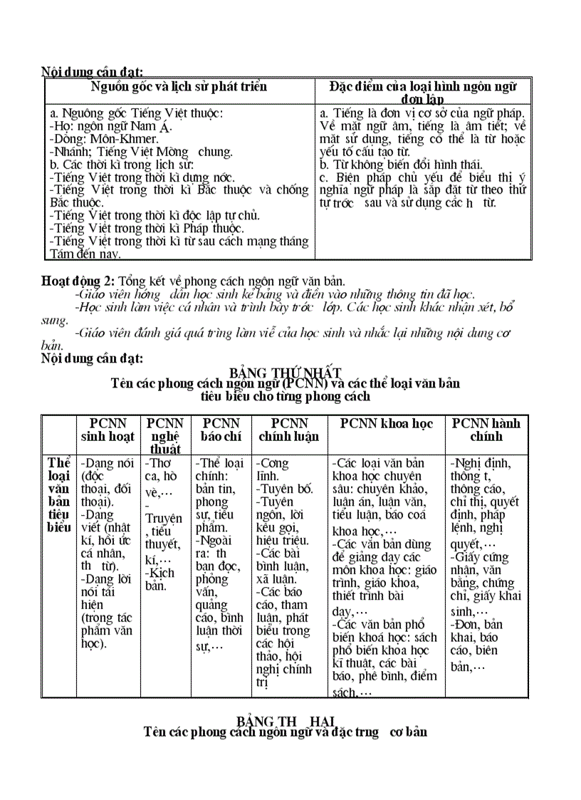 image for page Giáo án ngữ văn 12 ctc đầy đủ