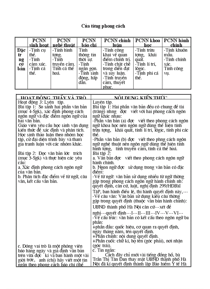 image for page Giáo án ngữ văn 12 ctc đầy đủ