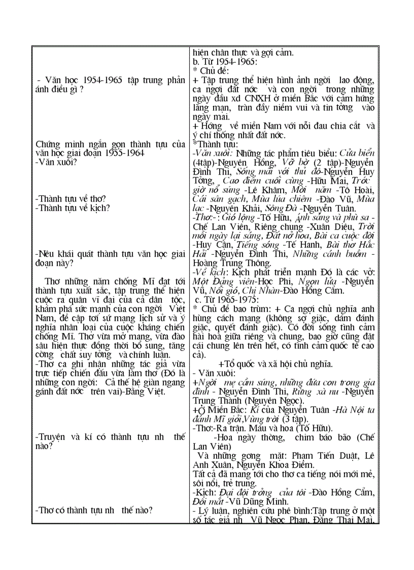 image for page Giáo án ngữ văn 12 tập i