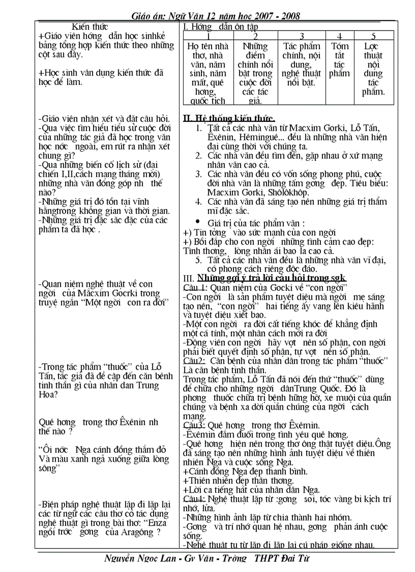 image for page Giáo an Ngữ văn 12