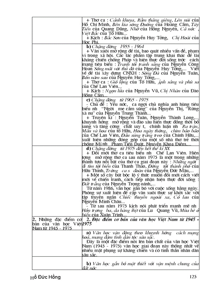 image for page Giáo án ngữ văn cb 12 tập 1