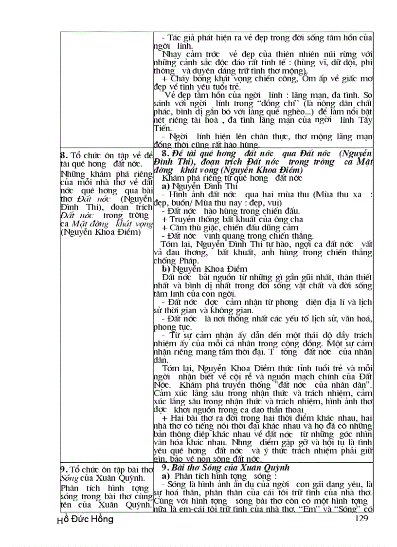 image for page Giáo án ngữ văn cb 12 tập 1