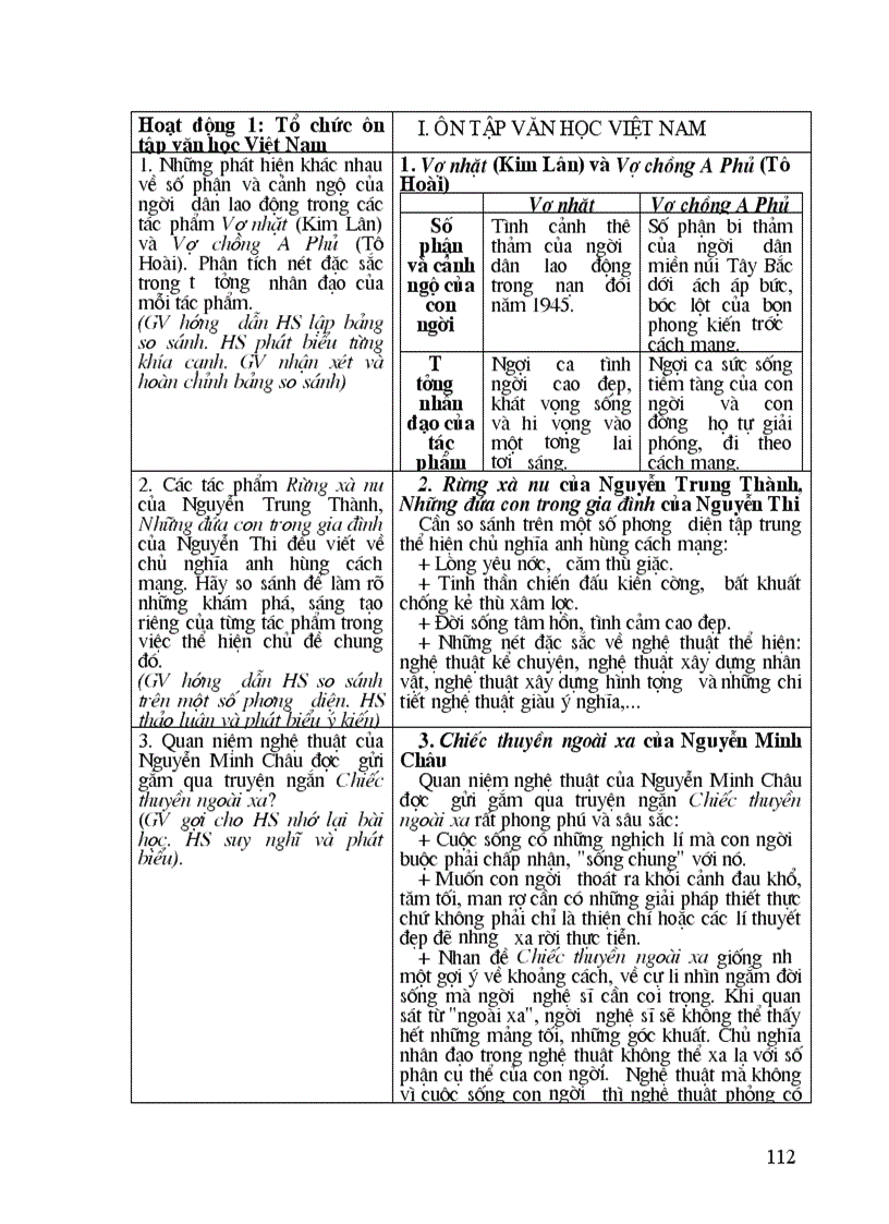 image for page Giáo án NV12 CB HKII trọn bộ