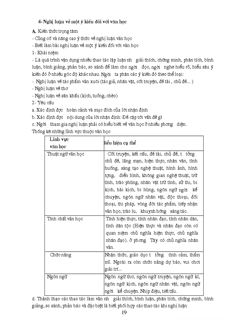 image for page Giao an ôn thi TN THPT