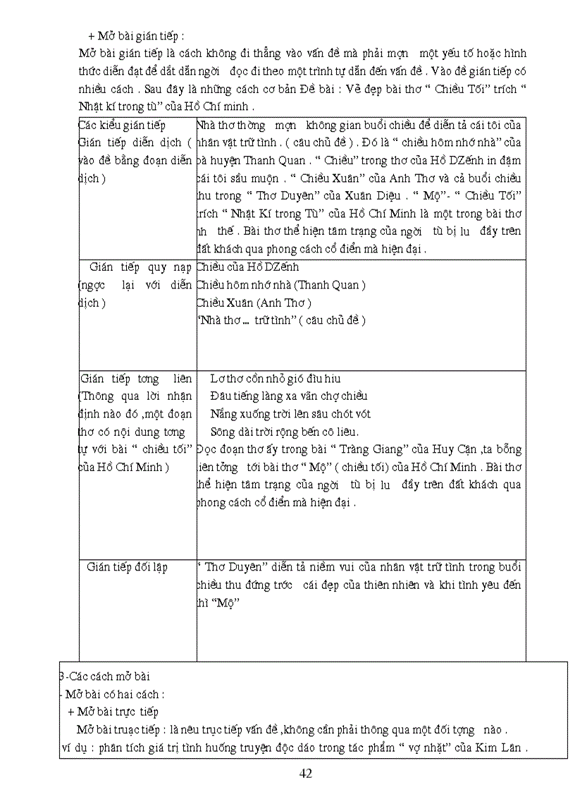 image for page Giao an ôn thi TN THPT