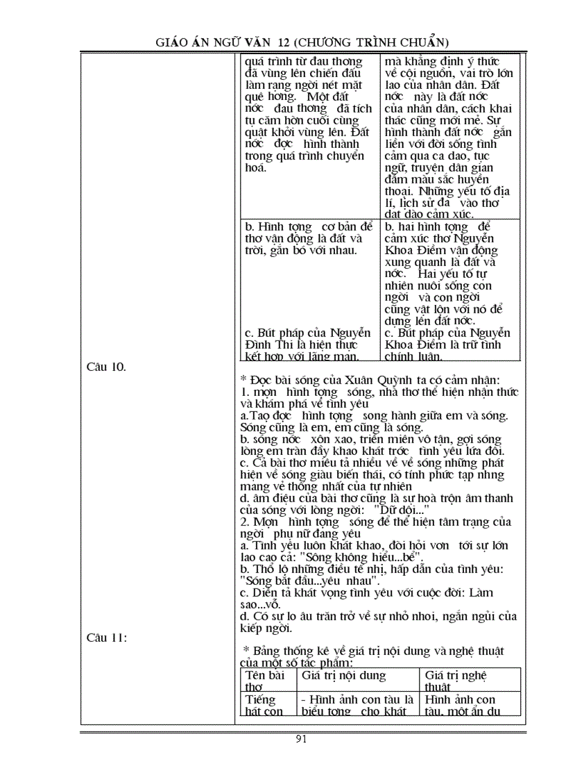 image for page Giao an suu tam chua chinh sua