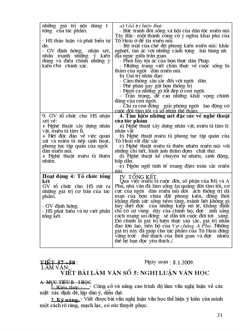 image for page Giáo án Văn 12 Hay