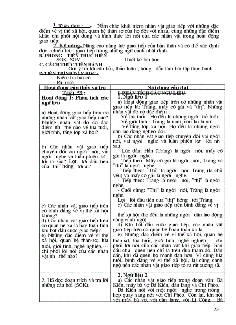 image for page Giáo án Văn 12 Hay