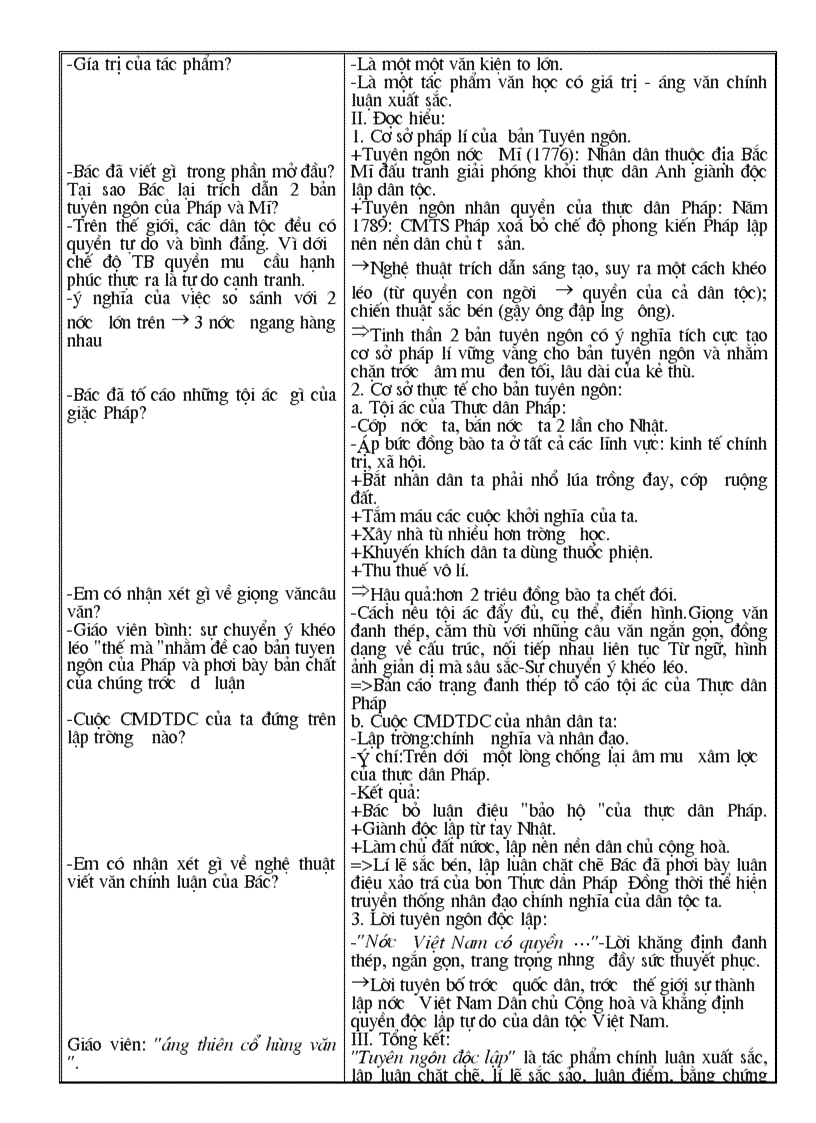 image for page Giao an văn 12 ki II 2009 2010