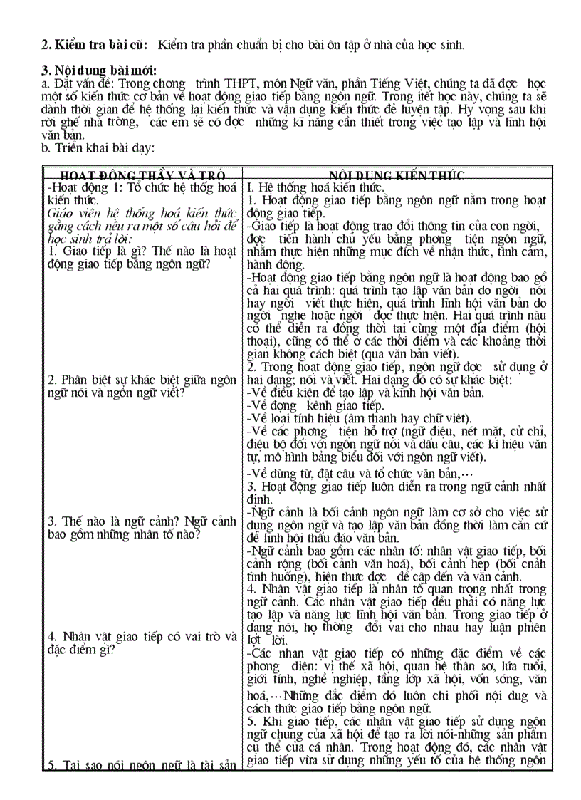 image for page Giao an văn 12 ki II 2009 2010