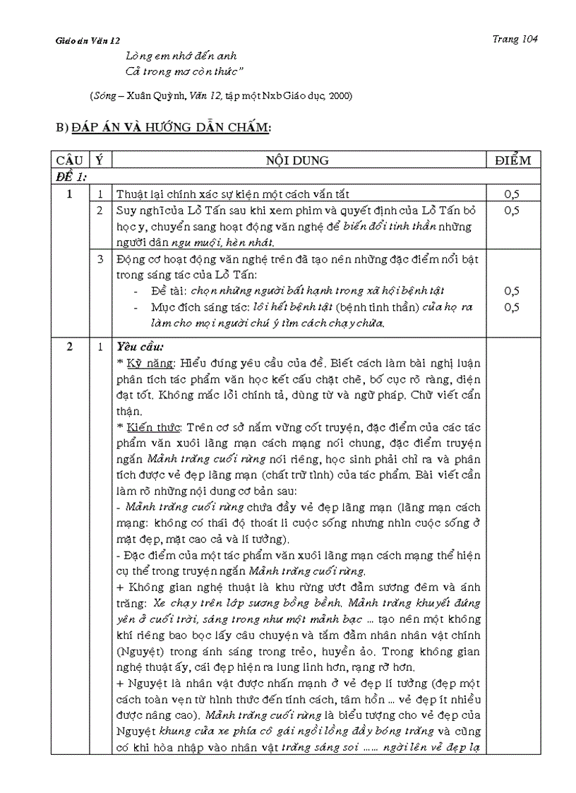 image for page Giao anVan 12